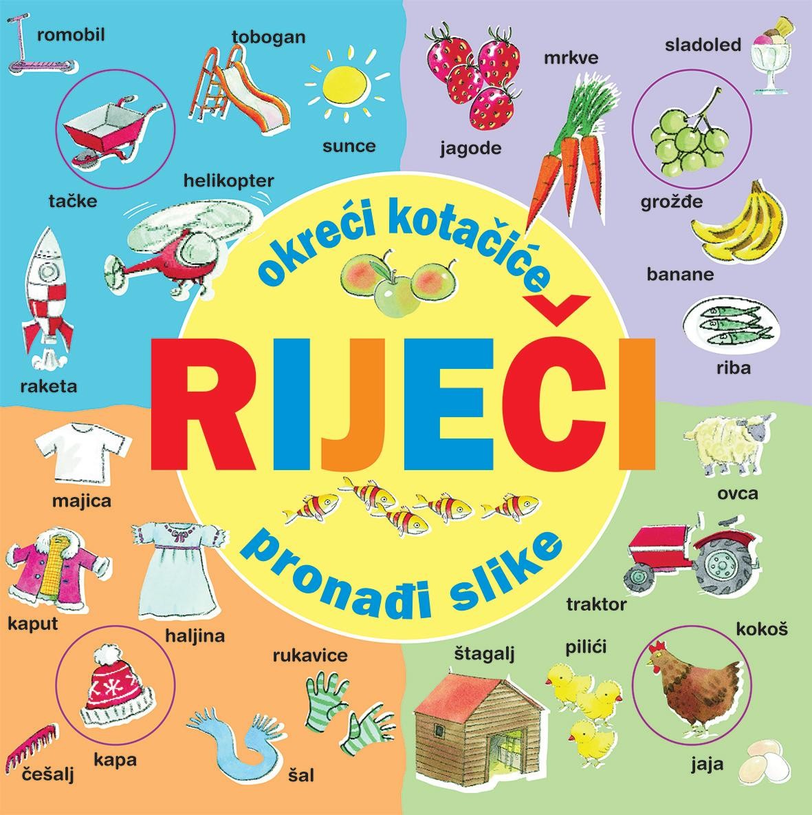 okreci kotacice pronadi slike okreci kotacice pronadi slike