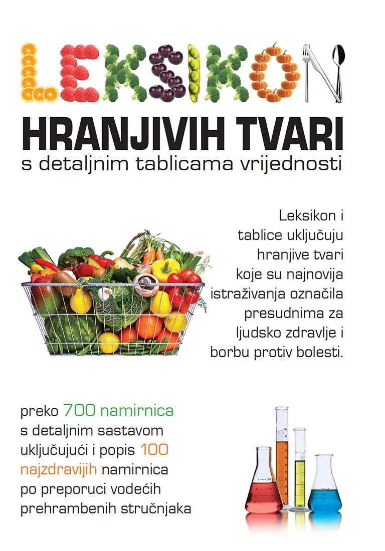 Leksikon hranjivih tvari