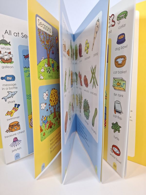 Prve riječi na engleskom Prve riječi na engleskom